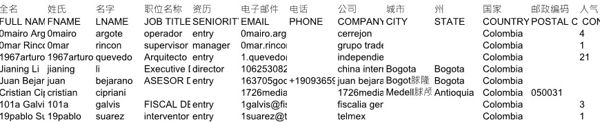 过筛活跃证劵股民裸号哥伦比亚205739条