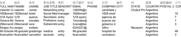 股票共同基金债券ETF阿根廷306807条