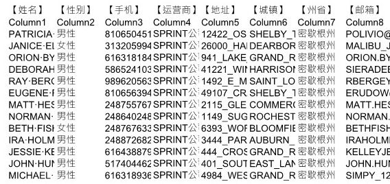 投资基金精选金融股票债券美国密歇根州182954条