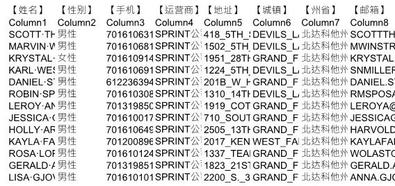 金融投资储蓄基金股票退休美国北达科他州12935条
