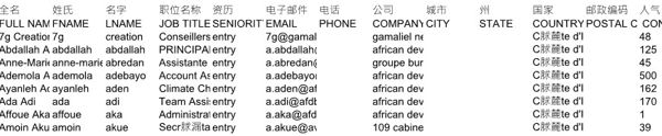 凱基證券证劵股票投资科特迪瓦13765条