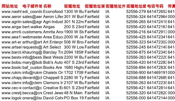 股票外汇投资美国爱荷华州7万条
