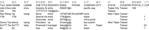 股票用户个人信息台湾68560条