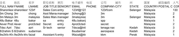 股票基金ETF债券马来西亚143950条