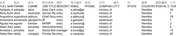 大资金股票投资资料纳米比亚8542条