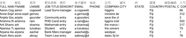 金融股票保险理财投资斐济5665条