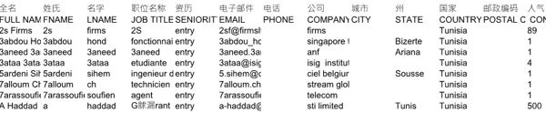 股票在线经纪平台突尼斯27002条