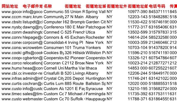 在线股票基金美国纽约16万条