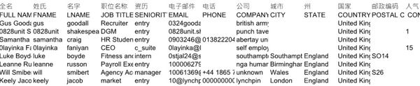 股票投资交易客户英国2405706条