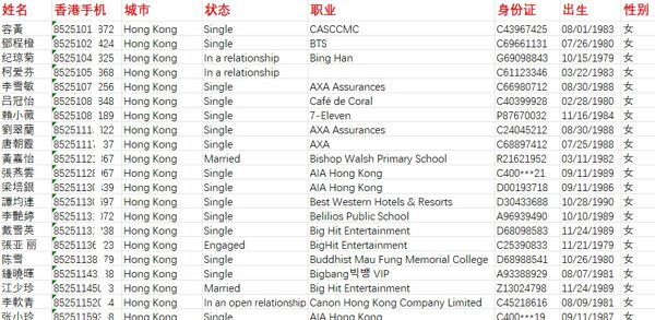 权益交易资料集数据香港24000条