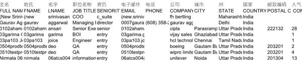 雷曼金融控股公司印度2269563条