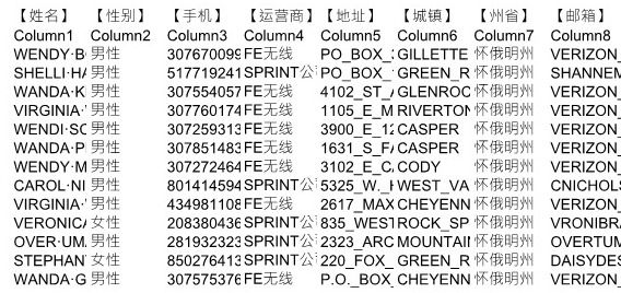 外汇股票大宗商品ETF等美国怀俄明州11102条