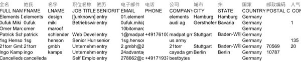 金融投资理财股票资料德国558324条