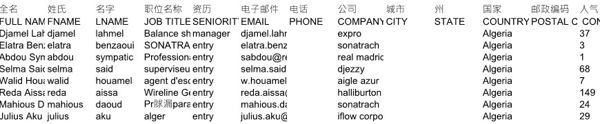 证券股票经纪服务投资者阿尔及利亚44110条