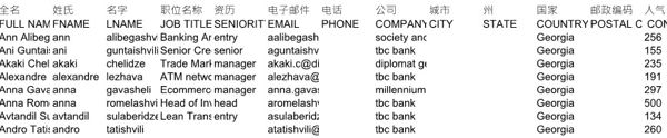 基金股票投资理财客户格鲁吉亚122条