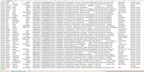 【限量低价】110w领英数据-Linkedin-已清洗