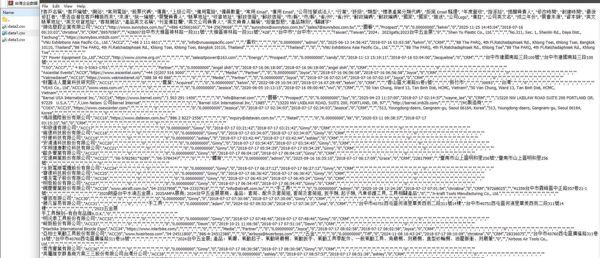 【限量低价】2026台湾企业数据2.2w