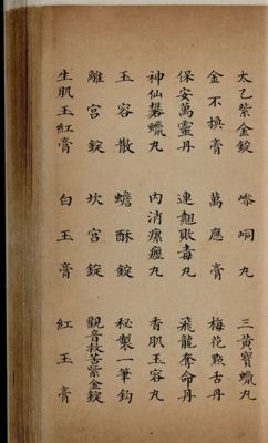 丸散膏丹神效十门