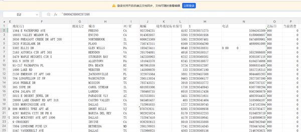 美国尼曼奢侈品服装公司NeimanMarcus.com (总共290万电话去重复)