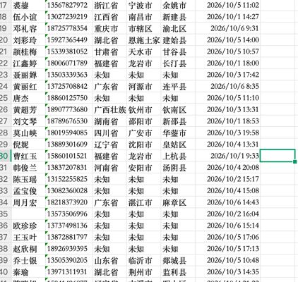 减肥数据