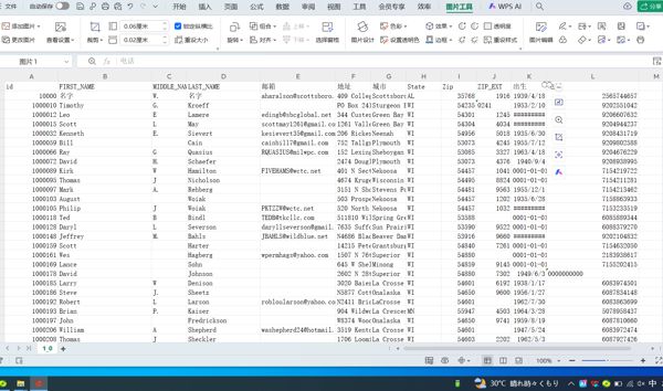 美国DucksUnlimitedF水鸭野生动物保护公司 总共130w