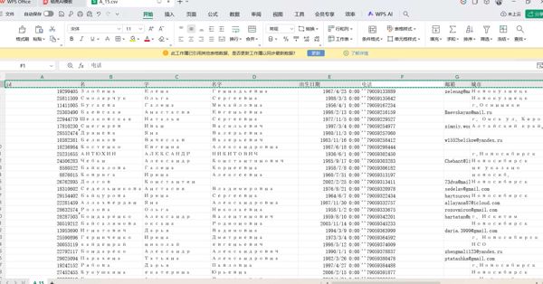 俄罗斯医疗检测gemotest.ru总共1390万已经去重复