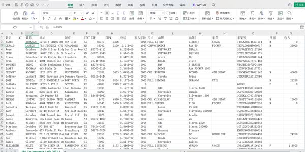 美国2000万车主数据