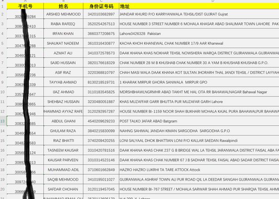 巴基斯坦股票股民17万条