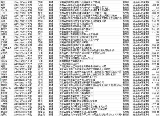 白酒100w