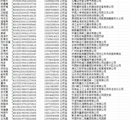 2390W住房公积金
