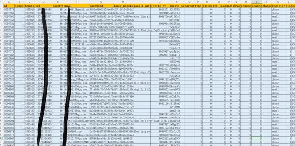 数字币MGBX交易所大陆客户3.6W，中国数字币客户