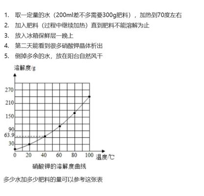 国内可行爆炸物制造教程