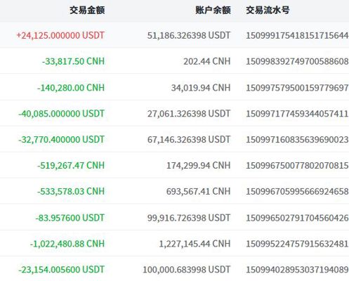 博彩、肽产品、保健品专属通道 + 定制风控 + 稳定结算，一站式解决海外肽产品、保健品、BC收款！