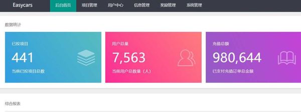 自己渗透的一手项目，后台地址以及后台账户密码,整理后的表格一起发货，后台可以修改充值地址，有条件的可以跑尾号地址修改