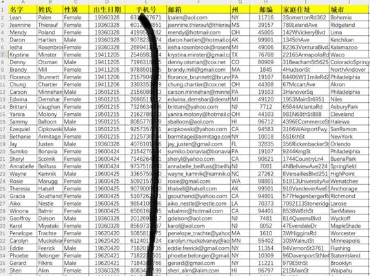 最新：美国老年人保健品14w