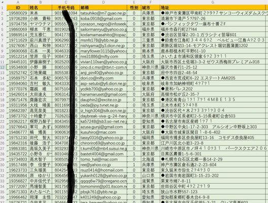 最新：日本股民股票4w