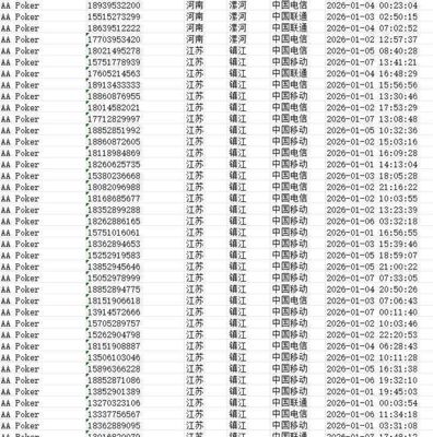AA Poker棋牌数据4W