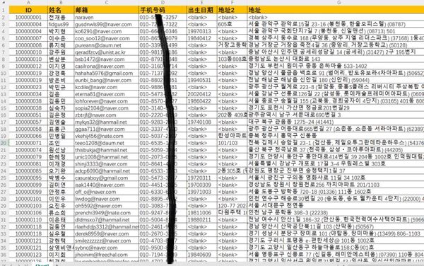 最新：韩国股票股民，韩国证券投资客户10w