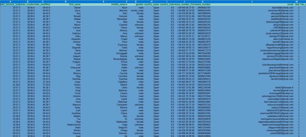西班牙外汇市场25万