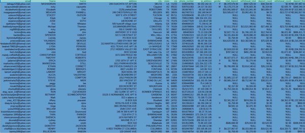 2026年美国外汇有效交易数据130万