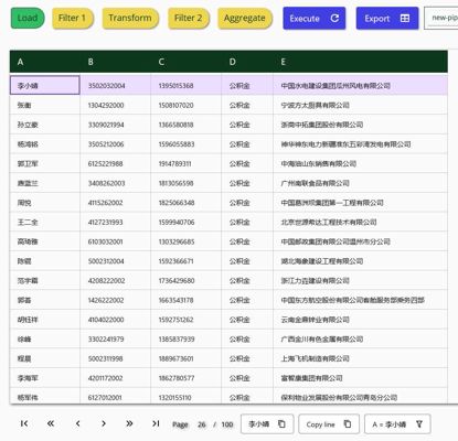 2026年中国住房公积金2541万