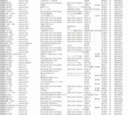 日本购物数据