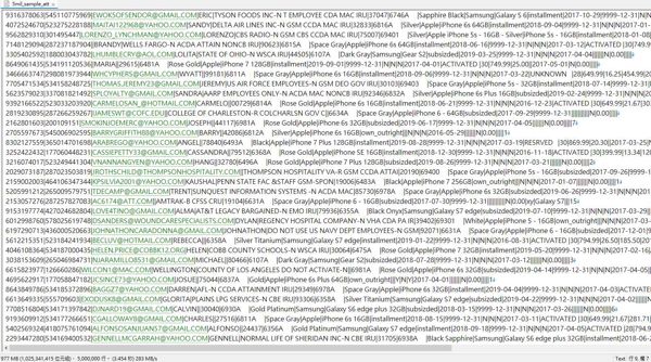 500万美国ATT运营商用户数据