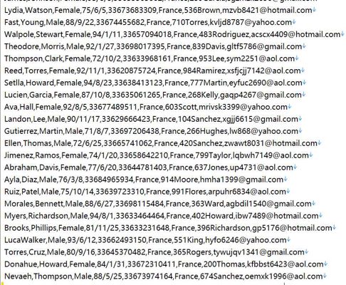 法国巴黎银行信贷服务官网505w用户数据资料法国，www.bnpparibas.fr，