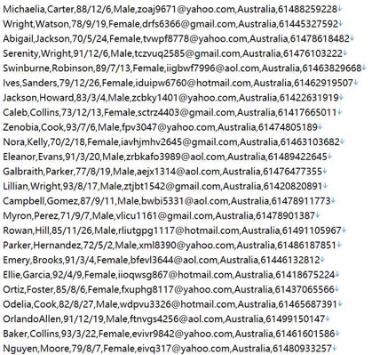 澳大利亚医社保综合政务官网 596w用户数据资料servicesaustralia.gov.au‑