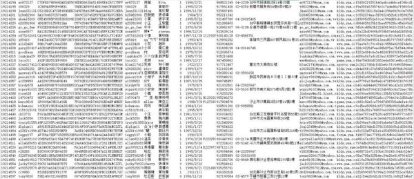 台湾原住民详细户籍-26万
