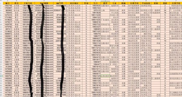 女教师女老师事业单位公积金5w