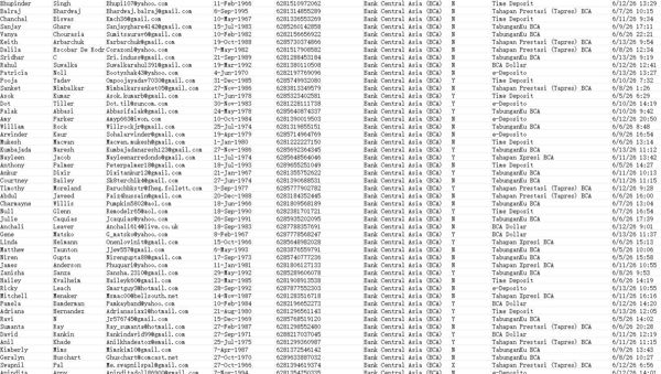 截图已上传。渗透一手数据，先买先用，海外数据团队专业渗透，暗网十年老牌数据商，长期合作稳定可靠，有问题咨询请留言！！