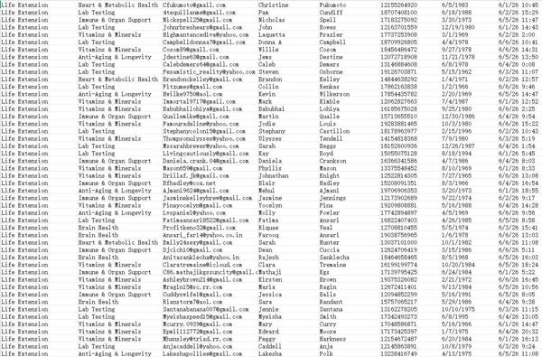 全新渗透出库，6月7日上新，独家一手数据！！数据格式已上传，，已去重，独家资源，禁止倒卖，拍后自动发货