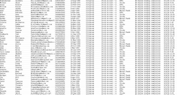 筛选6月份上线客户，0佣金交易账户，一手源头数据，数据截图已上传，可以持续更新，长期合作请留言！！！